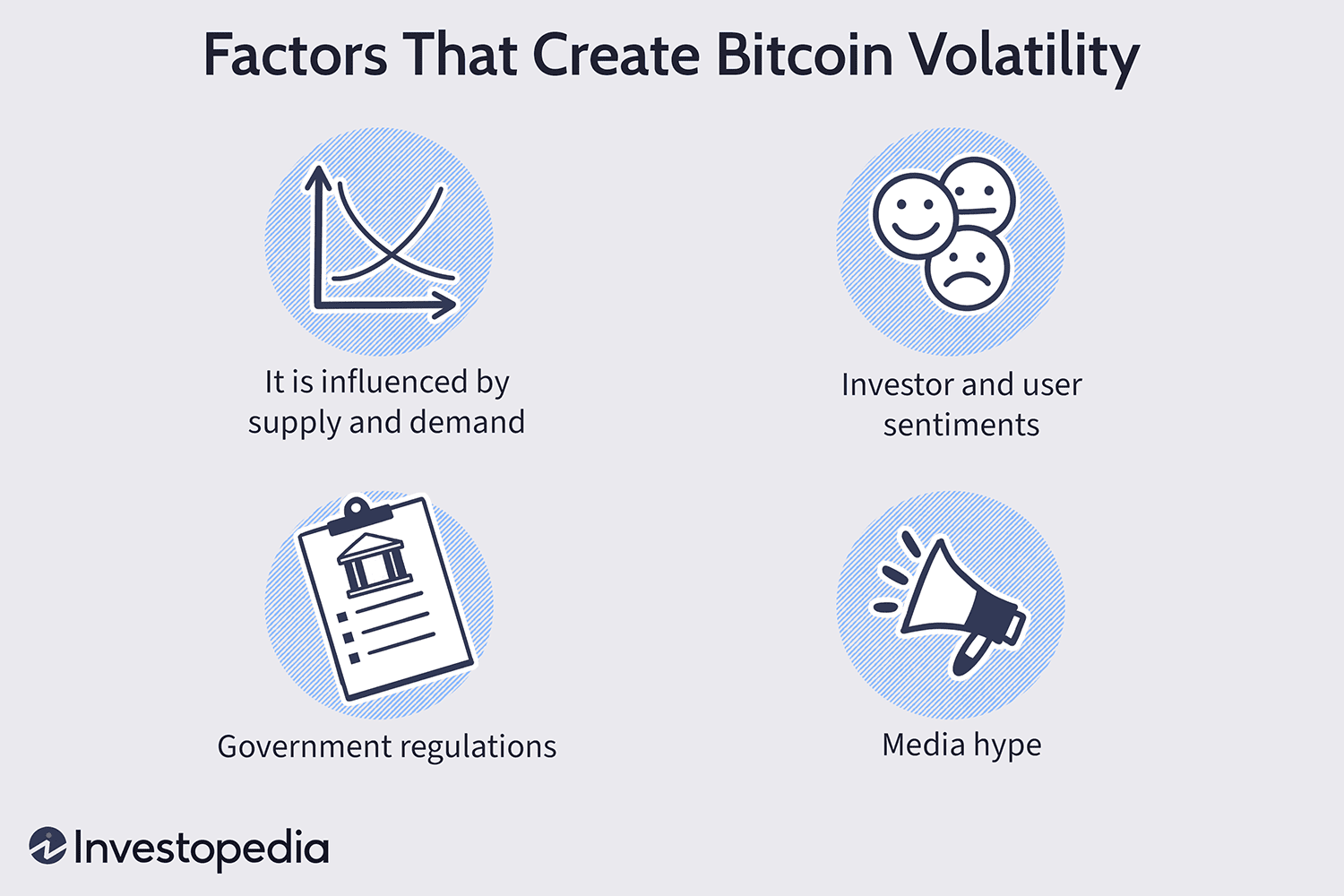 Cryptocurrency Explained With Pros and Cons for Investment