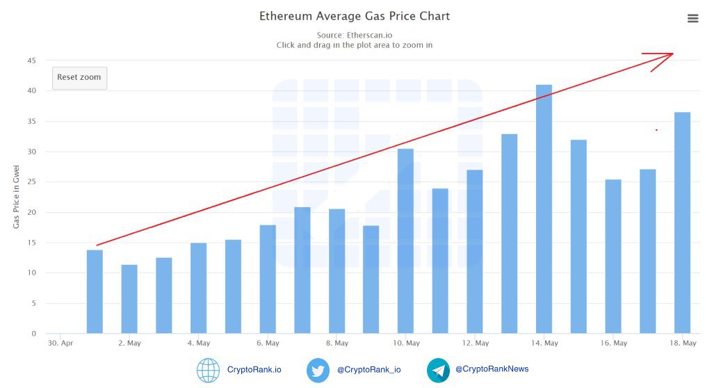 Glassnode Studio - On-Chain Market Intelligence