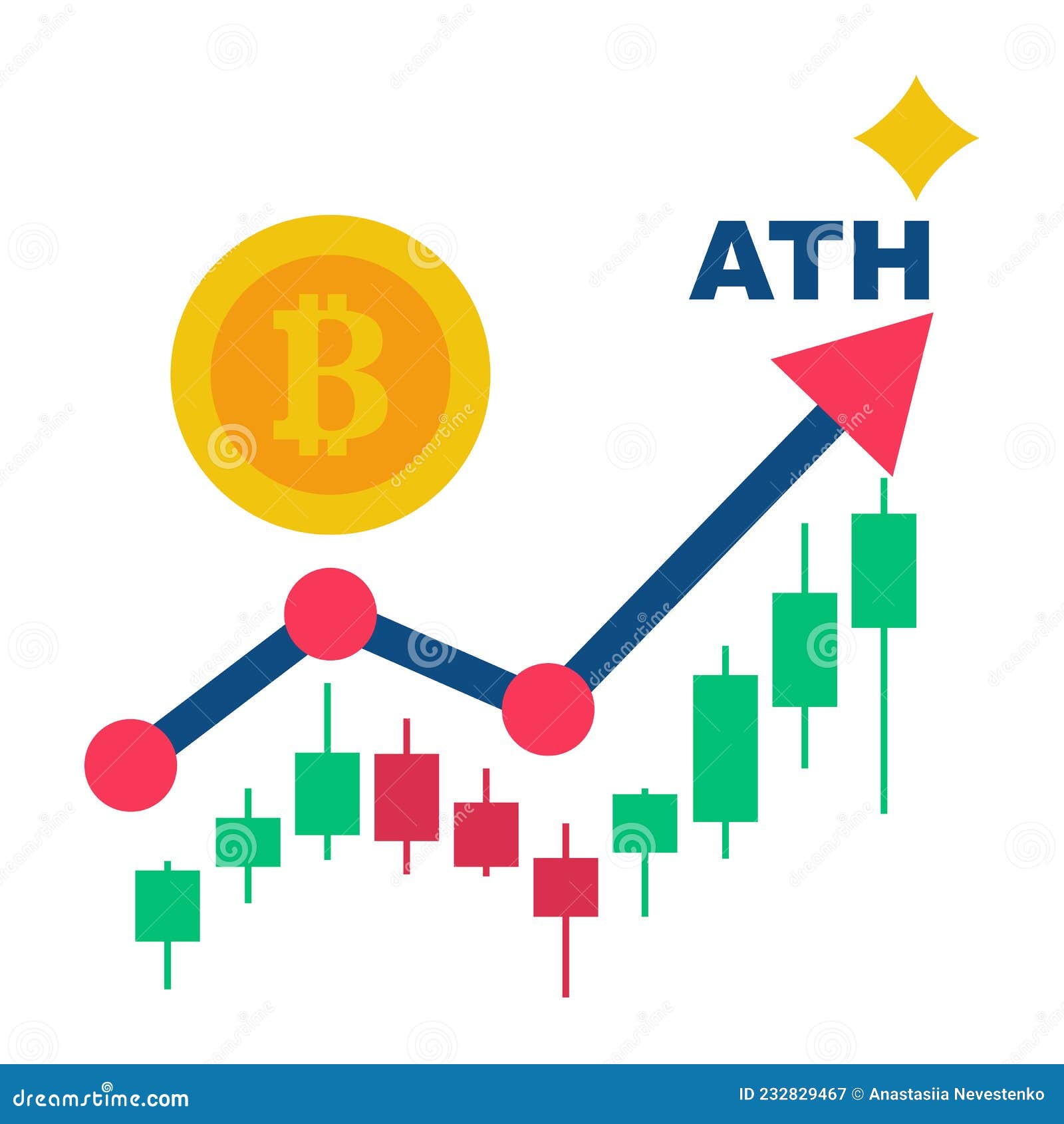 Bitcoin (BTC) Market Cap Hits ATH Over $ Trillion