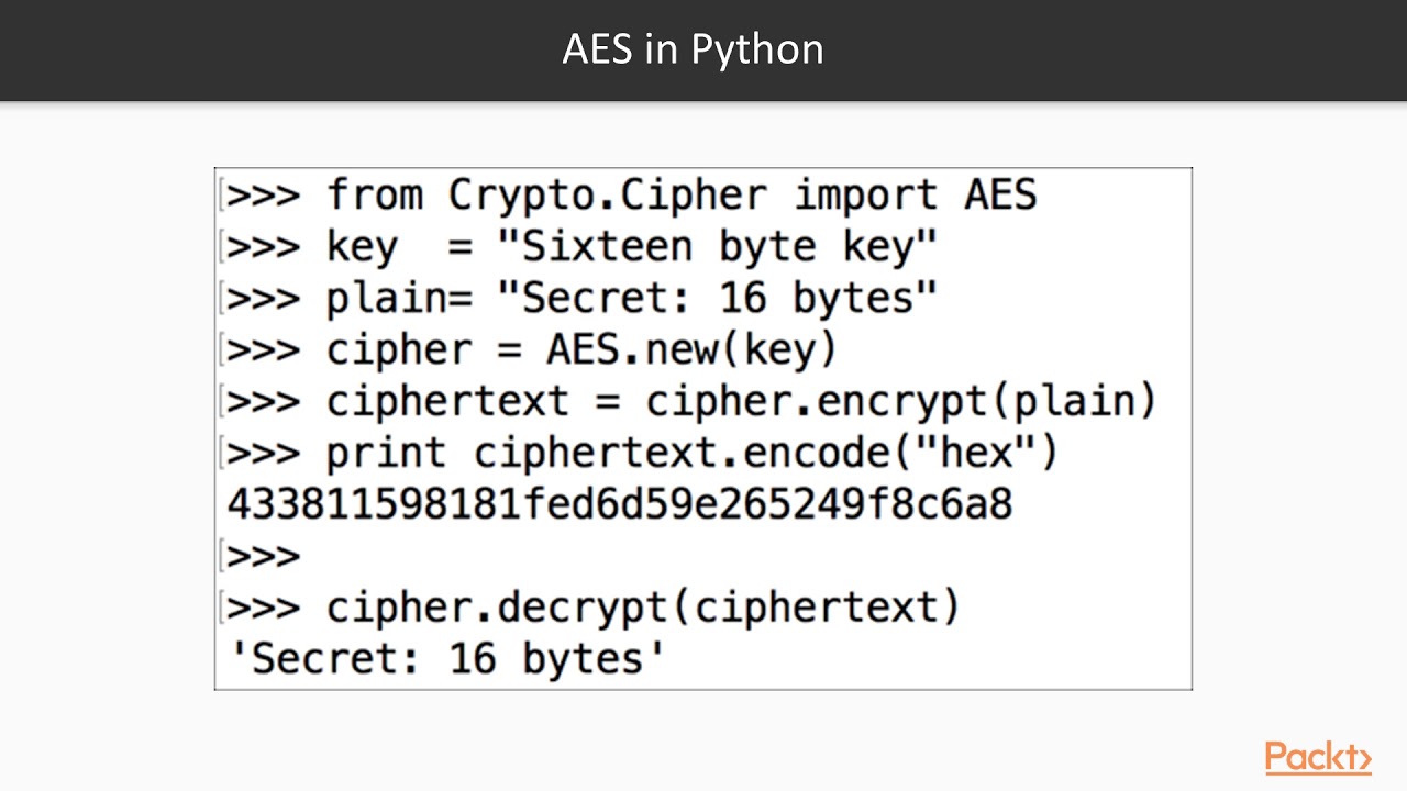 aes-cipher · PyPI