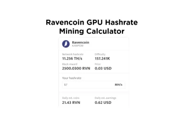 Ravencoin (RVN) Mining Calculator & Profitability Calculator - CryptoGround