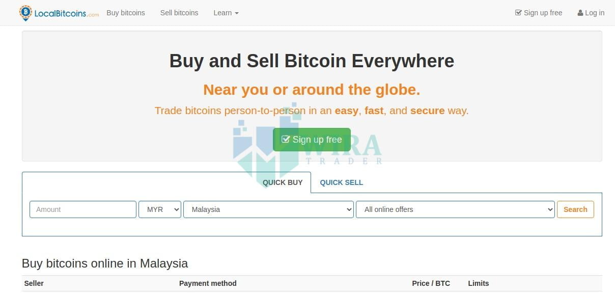 LocalBitcoins Is Gone—But These P2P Bitcoin Exchanges Are the Next Best Thing - Yahoo Sports