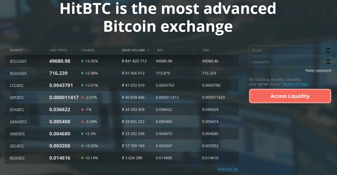 How-to-withdraw-funds : HitBTC