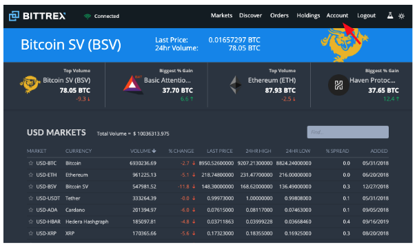 Crypto transfers | Robinhood