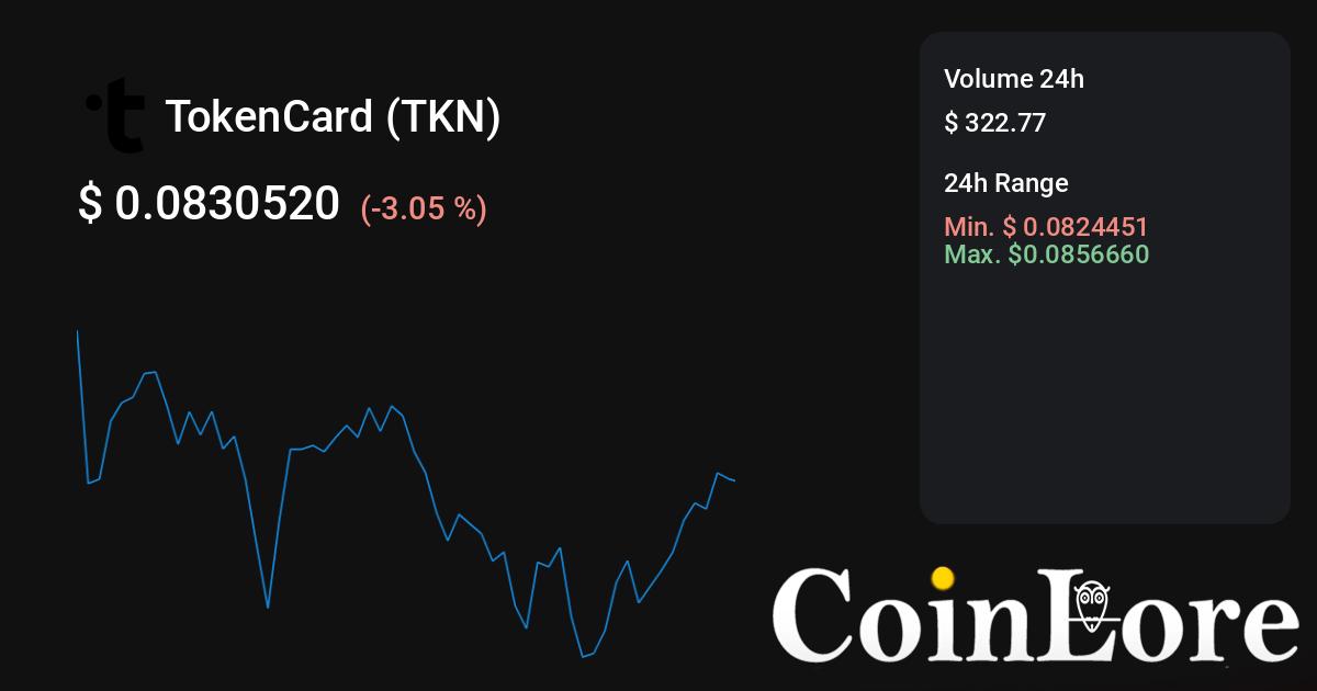 Monolith Price Today US | TKN to USD live, Charts, Market Cap, News - Sahi Coin