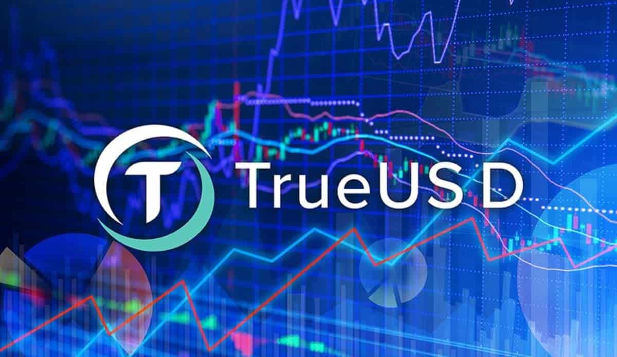 TrueUSD Price (TUSD), Market Cap, Price Today & Chart History - Blockworks