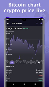 Bitcoin Price Live Tile - Official app in the Microsoft Store
