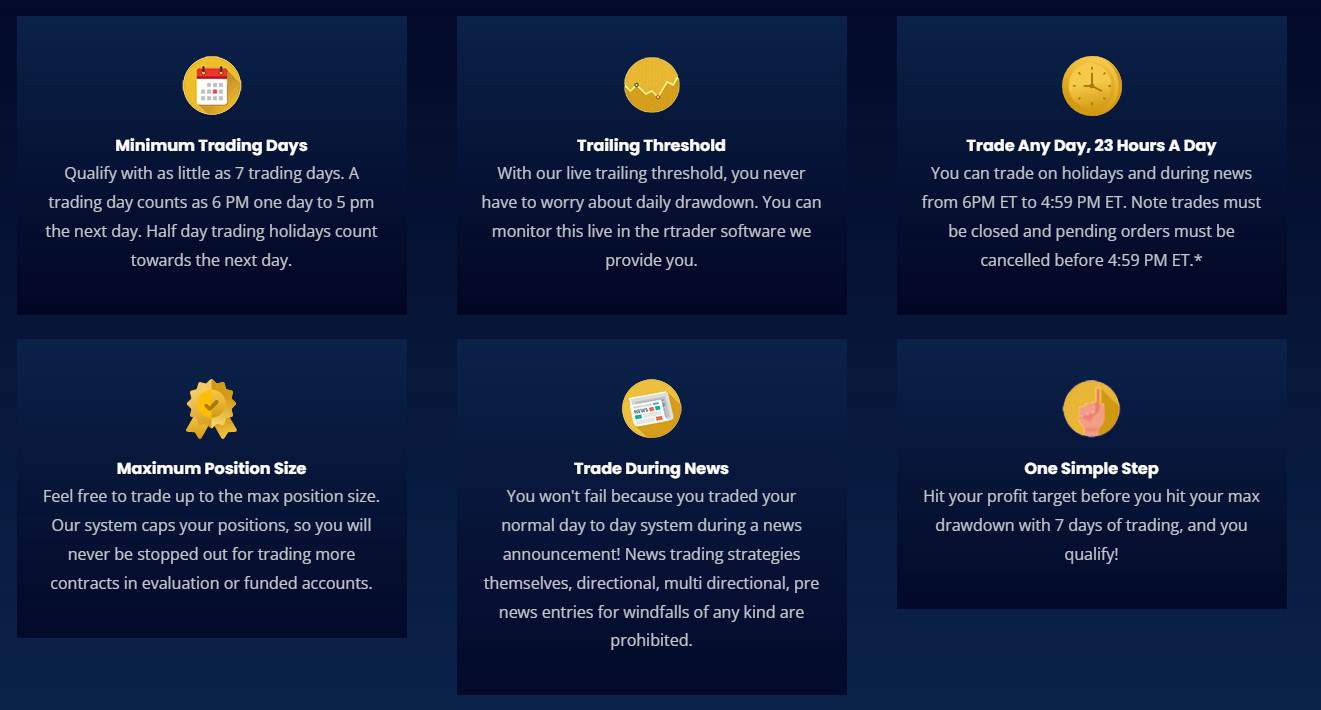 Apex Trader Funding: A Complete Guide ()