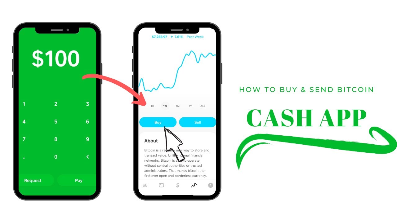 How to Cash Out Bitcoin on Cash App? [] | CoinCodex