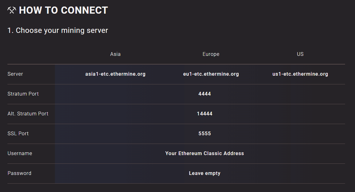 Ethereum Classic Mining Calculator - My Crypto Buddy