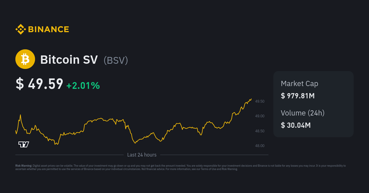 Live Bitcoin Price: BTC USD Chart - CryptoPurview