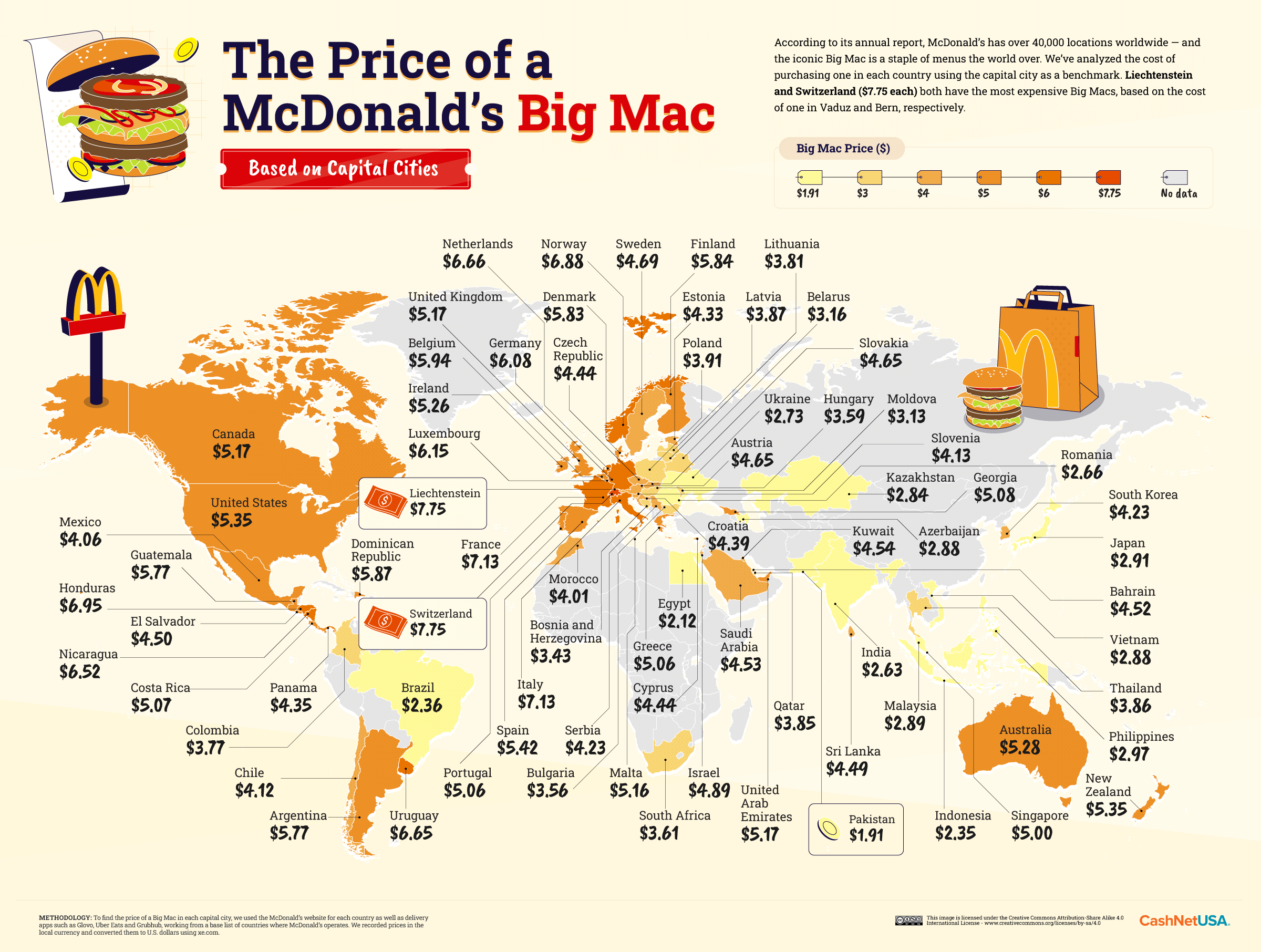 What Is the Big Mac Index? Definition, What It Shows, and Example