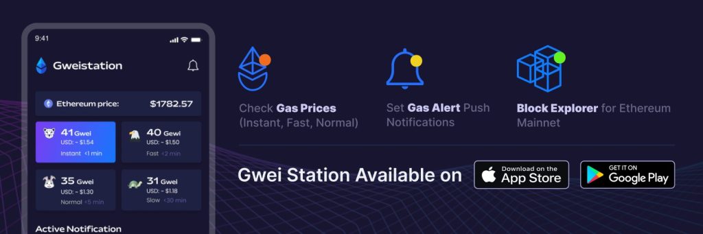 What is Gwei and How to Convert Gwei to USD | CoinCarp