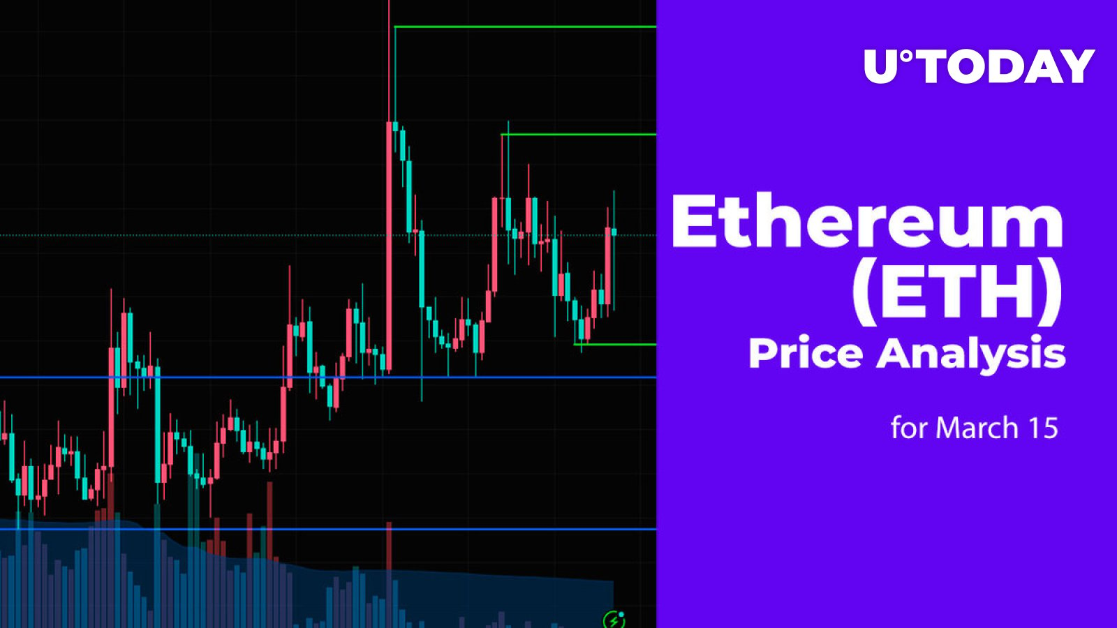 Ethereum USD (ETH-USD) Price History & Historical Data - Yahoo Finance