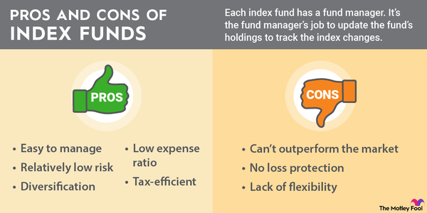 How to buy Bitcoin ETFs in Australia [] | Stake