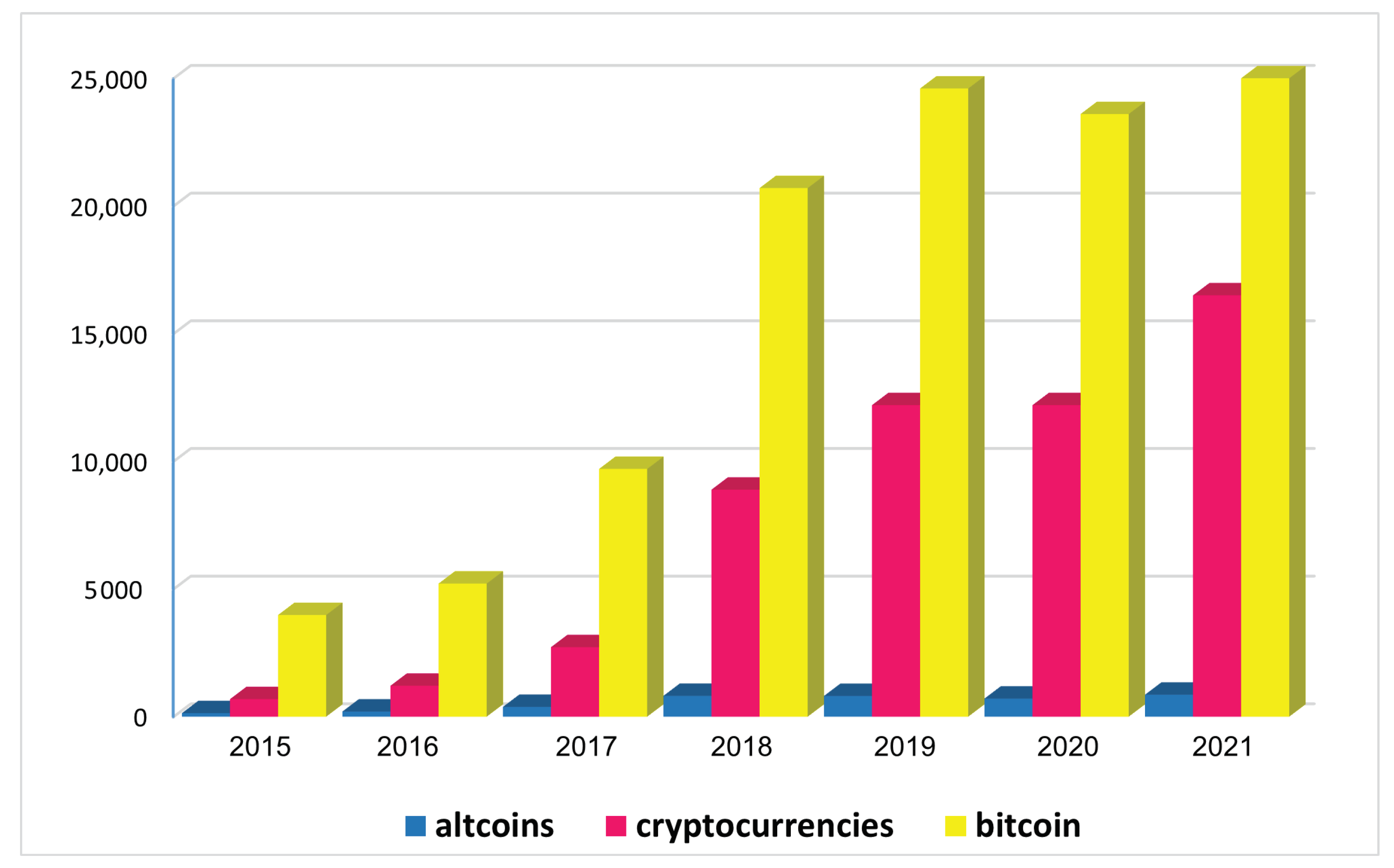 Meme AI Price Prediction Will Meme AI Price Price Hit $1? - Coinpedia Fintech News