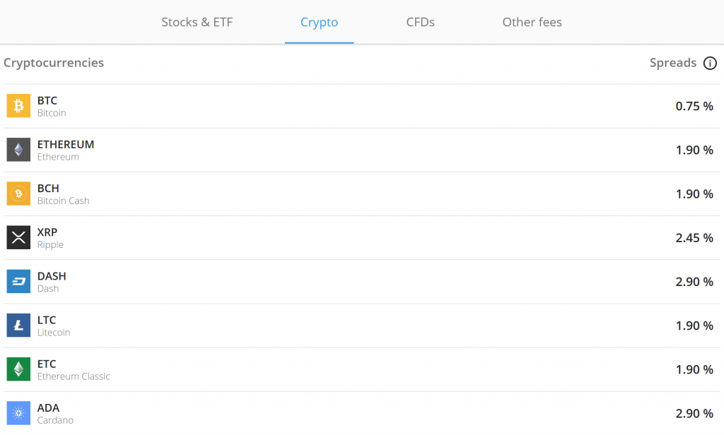 What are the fees for using the eToro Money crypto wallet? | eToro Help