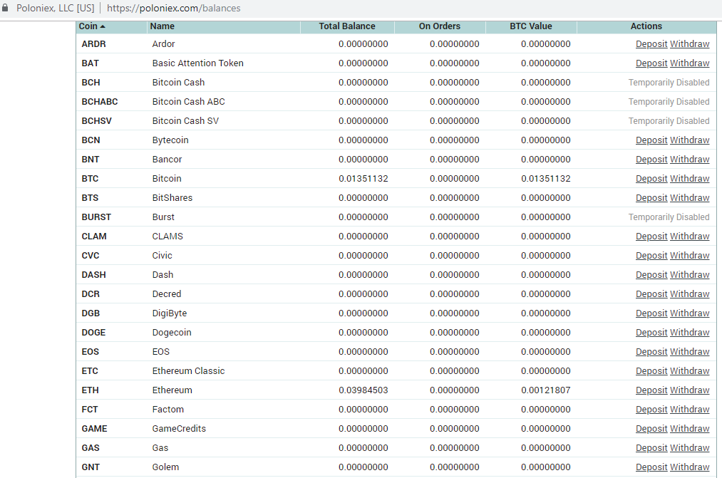 Best Crypto Arbitrage Scanner - [Works on Binance, Kucoin etc.]