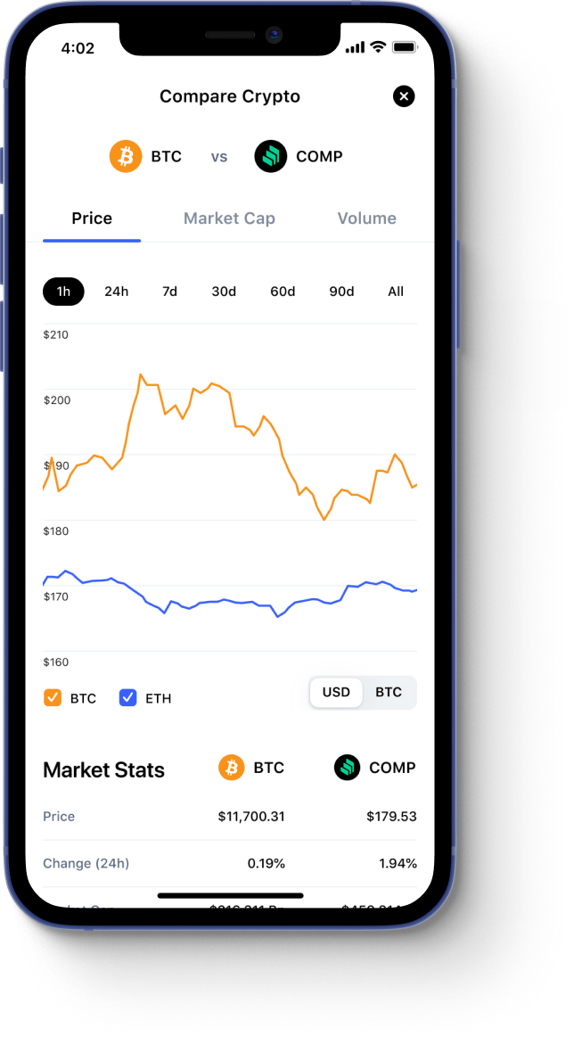 CoinMarketCap Launches iOS App, Gets New Logo | Finance Magnates