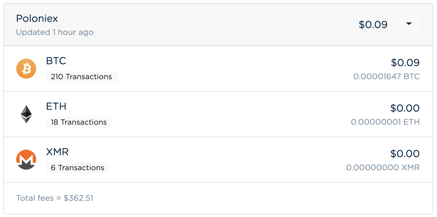 Top Cryptocurrency Prices and Market Cap