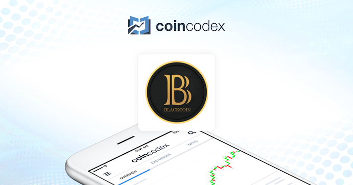 BlackCoin Price Today (USD) | BLK Price, Charts & News | bitcoinlove.fun