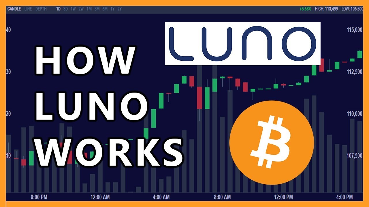 The Complete Luno Wallet Review South Africa - Skrumble