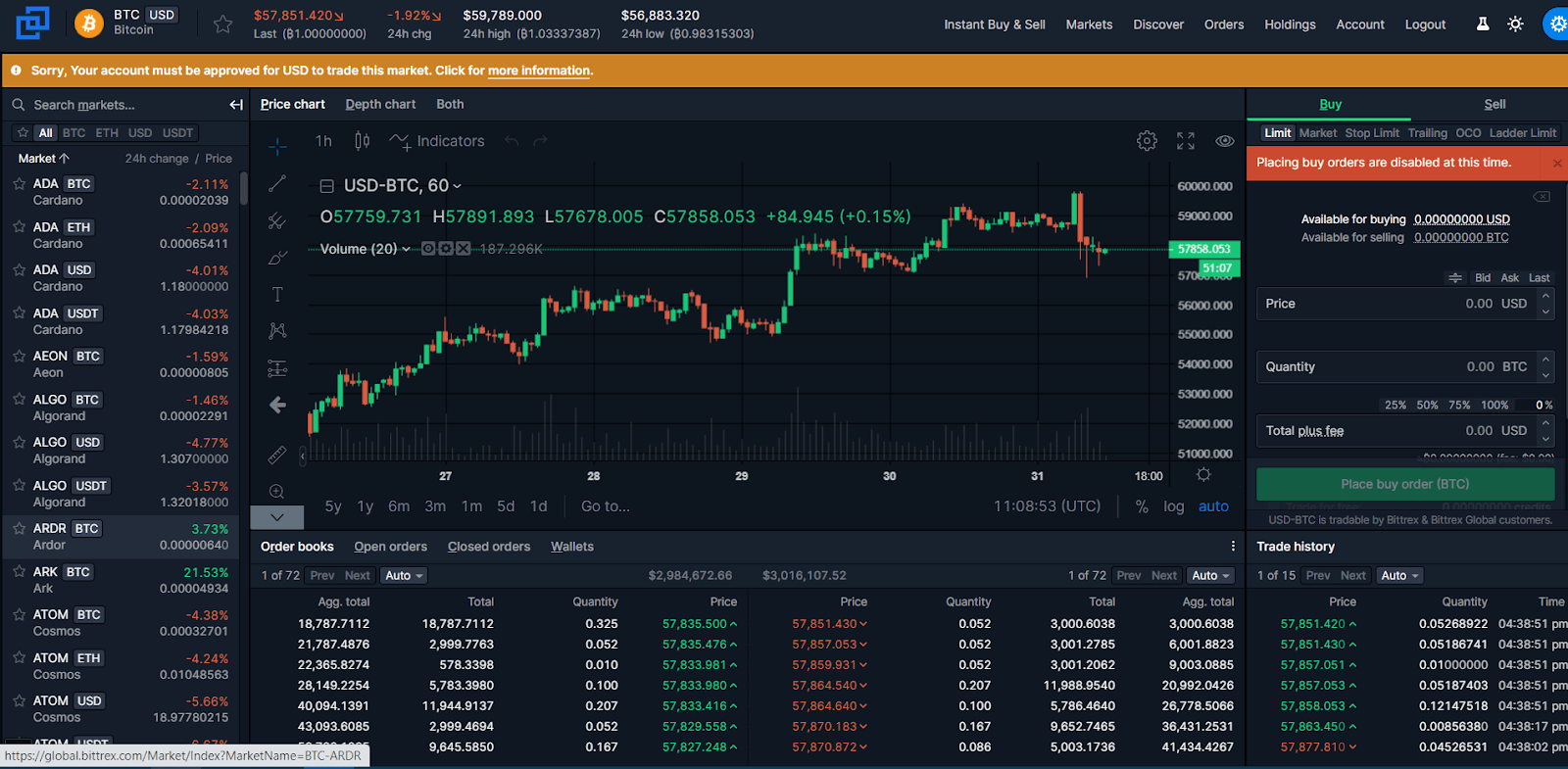 Bittrex vs Simplex: Features, Fees & More ()