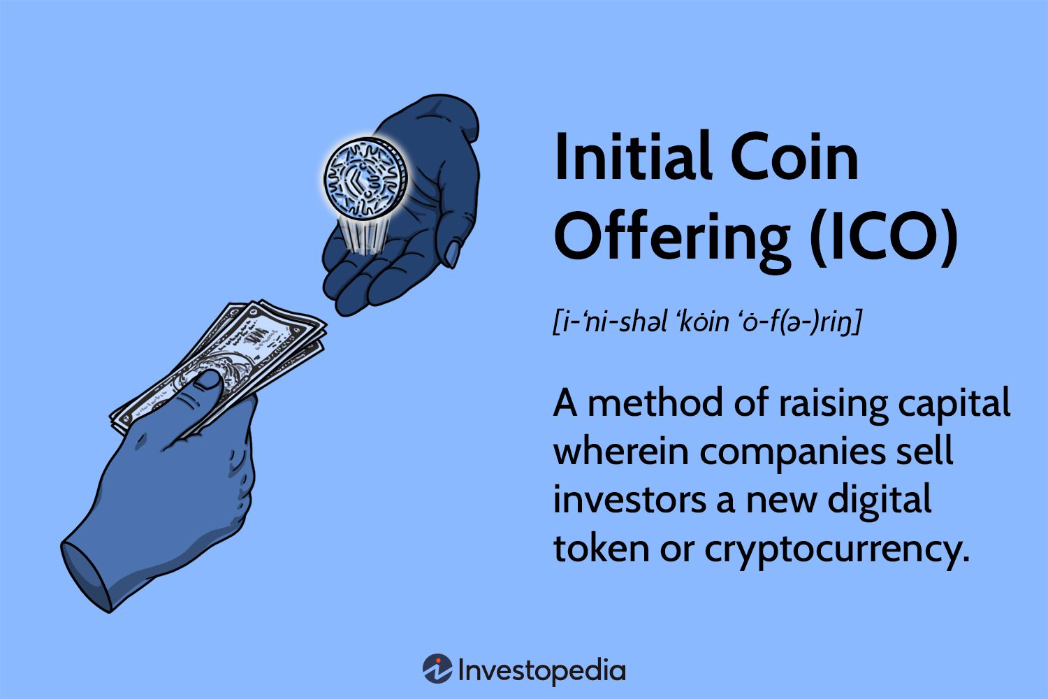 Initial Coin Offering (ICO): Meaning & How It Works?