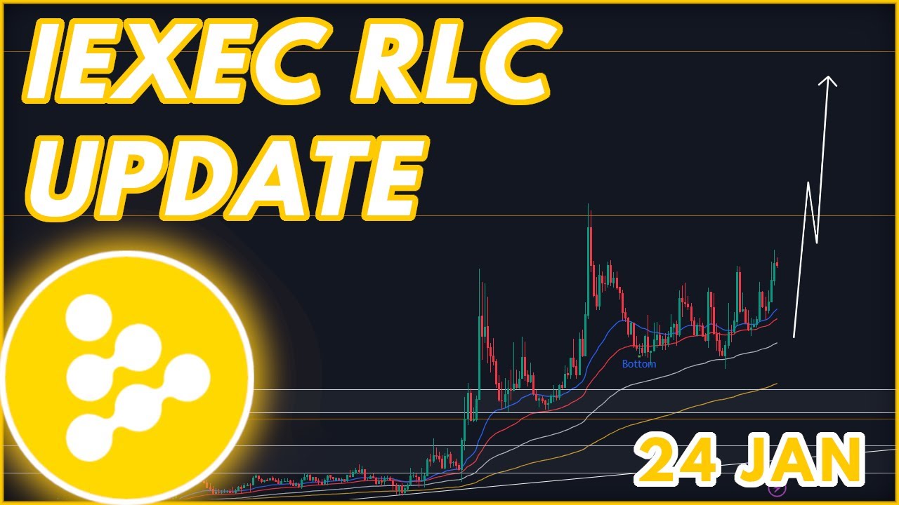 iExec RLC Price (RLC), Market Cap, Price Today & Chart History - Blockworks