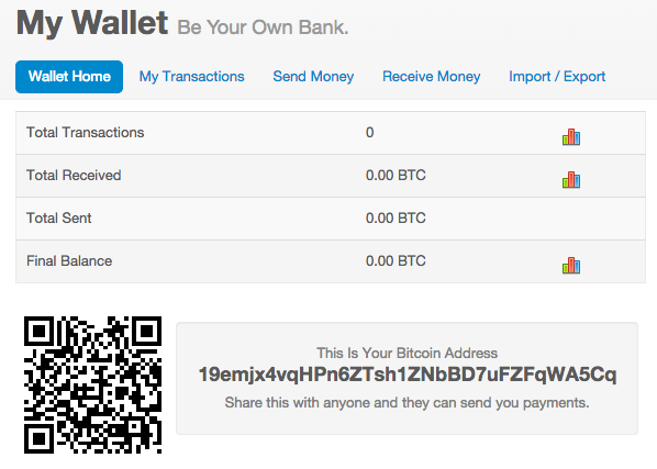 Bitcoin Wallet Address Lookup: Explained