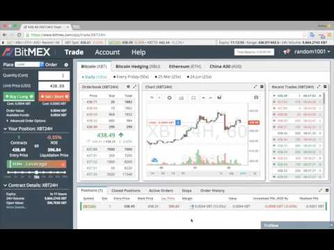 BitMEX Review: Scam Exchange? | This You Need to Know