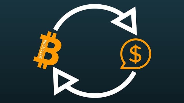 Bitcoin Price | BTC USD | Chart | Bitcoin US-Dollar | Markets Insider