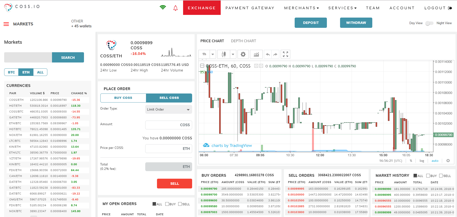 The Complete Beginner’s Guide to COSS Review - Is it Safe?