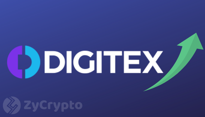 Digitex Futures Price Prediction: How Big Will DGTX Be in 10 Years?