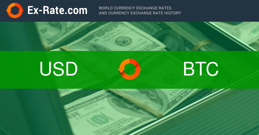 Bitcoin to US-Dollar Conversion | BTC to USD Exchange Rate Calculator | Markets Insider