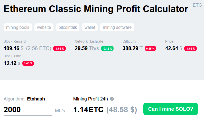 Mining calculator (ETH) - bitcoinlove.fun