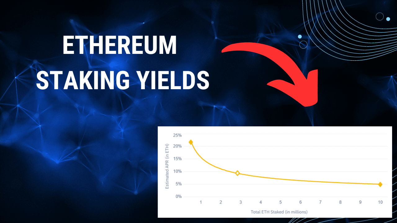 Seamless UNUS SED LEO to Ethereum Conversion: LEO/ETH Calculator | Bitsgap