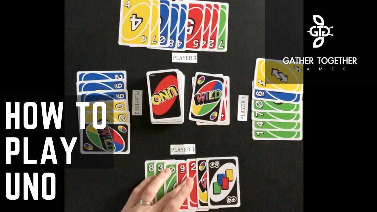 How to Play Uno - GeeksforGeeks