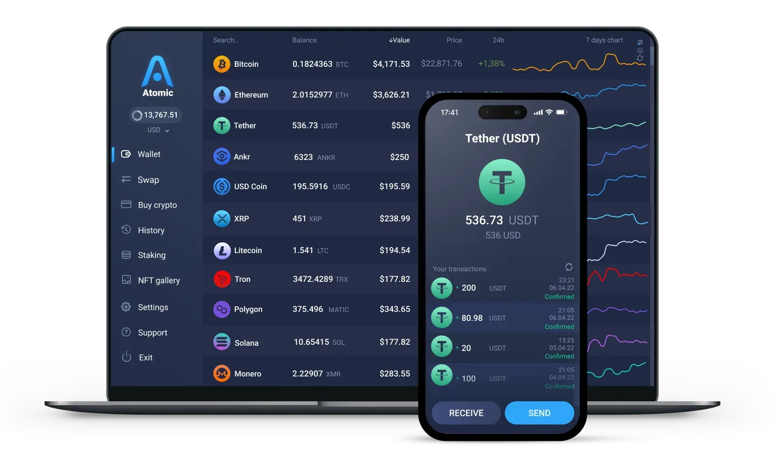 ‎Crypto wallet – Bitcoin & USDT on the App Store