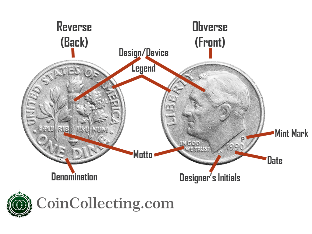 Roosevelt dime - Wikipedia