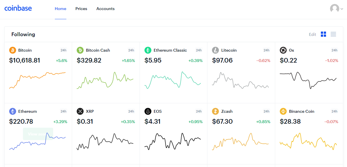 Coinbase Fees: Cheapest Exchange in the USA? - CoinCodeCap