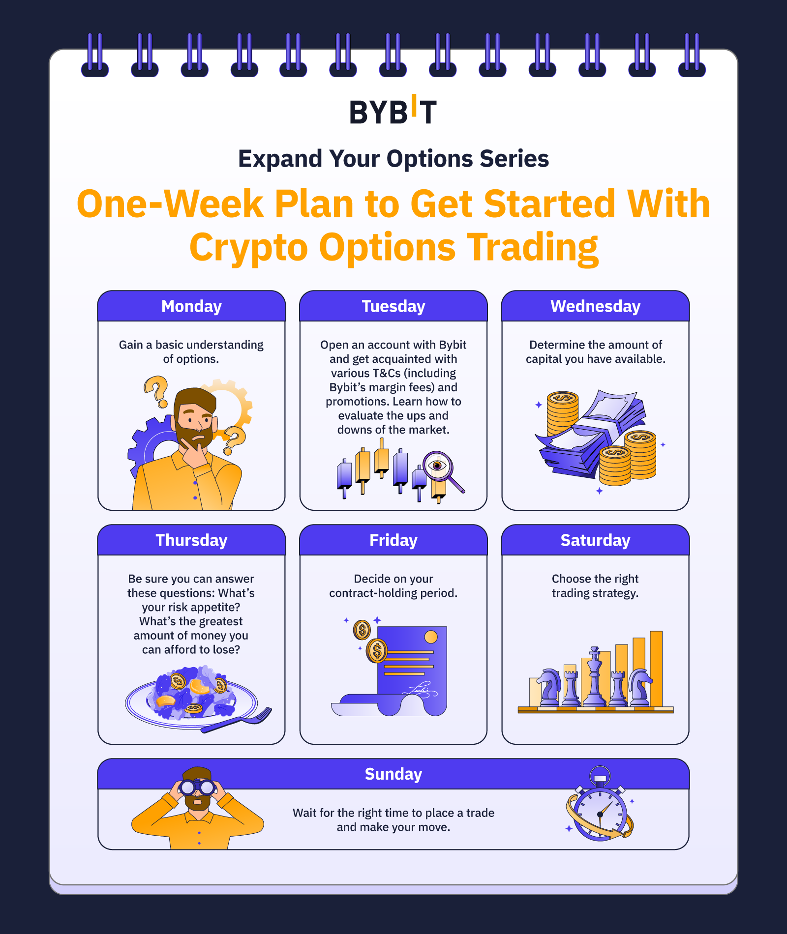 The Investor’s Guide to Crypto Options Trading - Blockworks