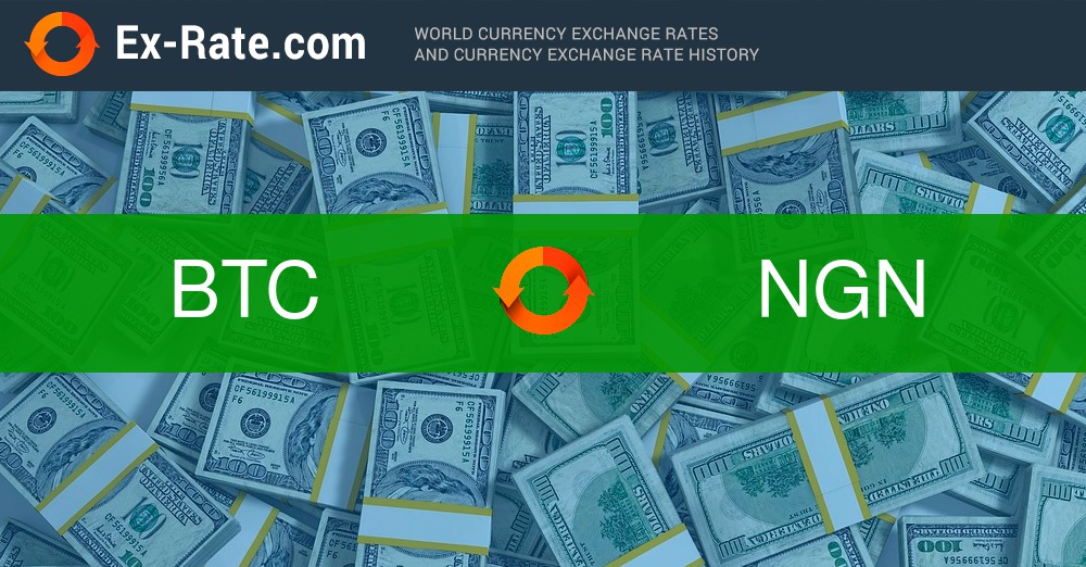 US Dollar to Bitcoin - Convert USD to BTC