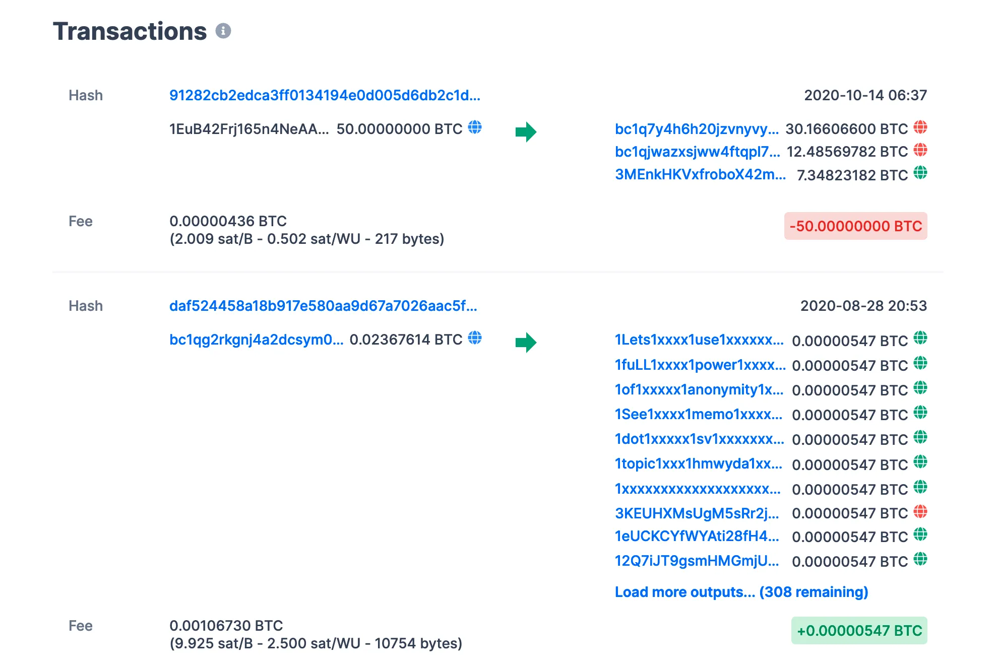 Bitcoin Satoshi => USD