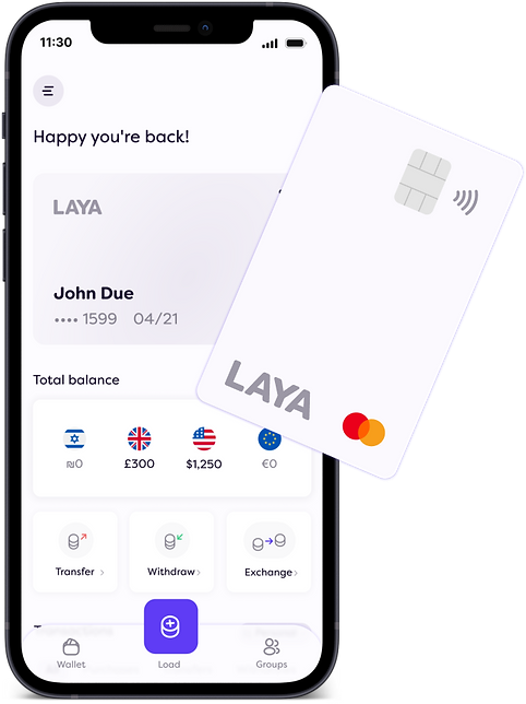 Mastercard Prepaid | Just Load and Pay | Safer than Cash