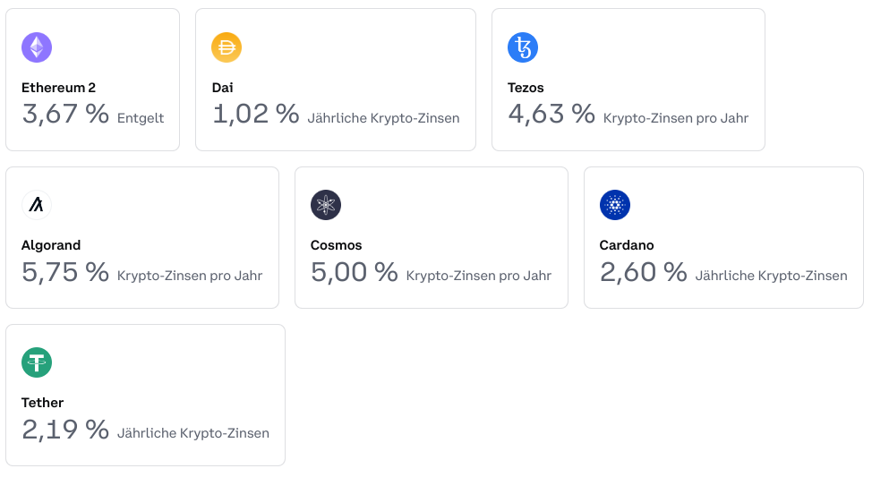 Bitcoin Anonym kaufen ➡️ Ist es immer noch möglich?