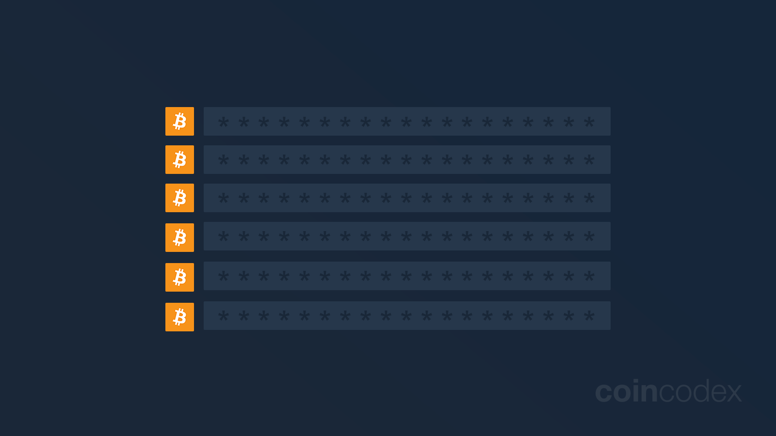 Satoshi to Bitcoin Calculator | Convert SATS to BTC/USD | bitcoinlove.fun