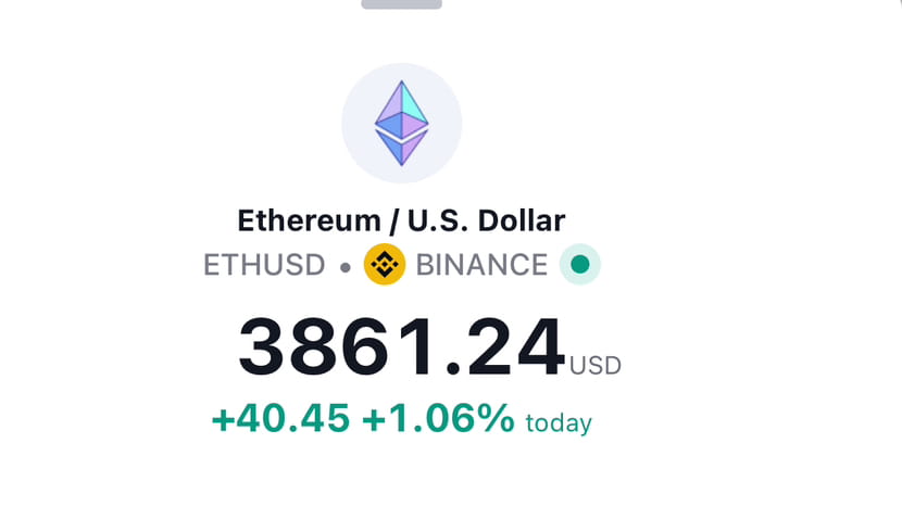 ETH to ZAR Converter | Ethereum to South African Rand Exchange Rates