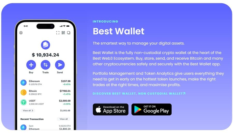 Best Anonymous Bitcoin Wallet - Coindoo