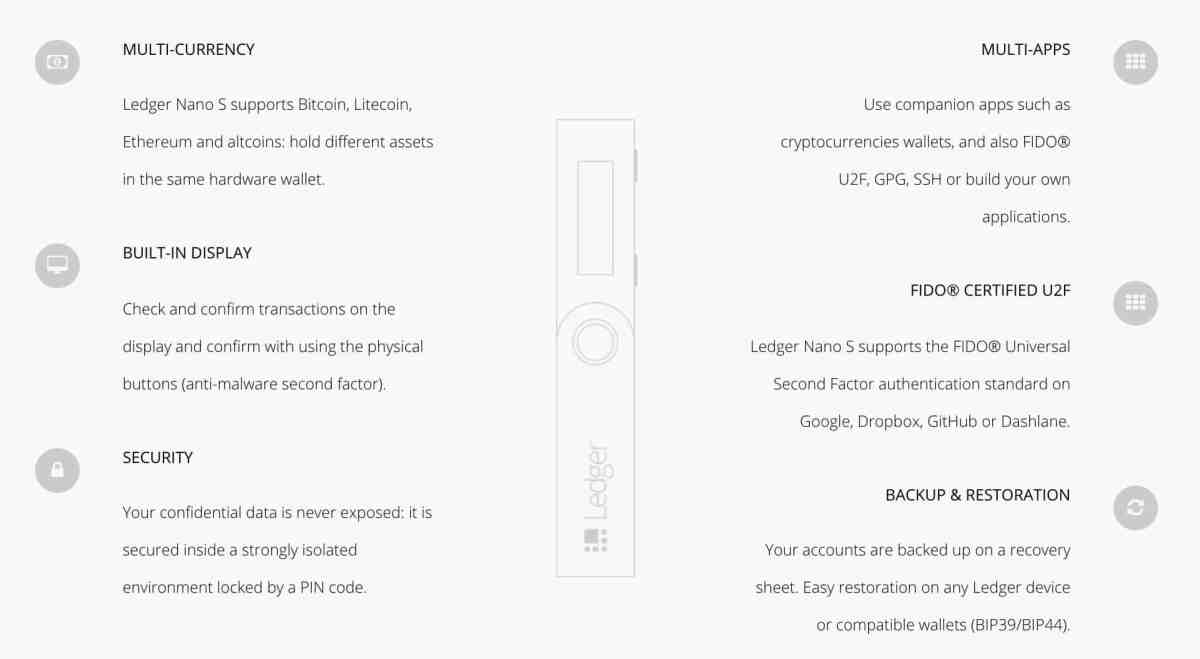 Wallet recovery made easy with Ledger Recover | Ledger